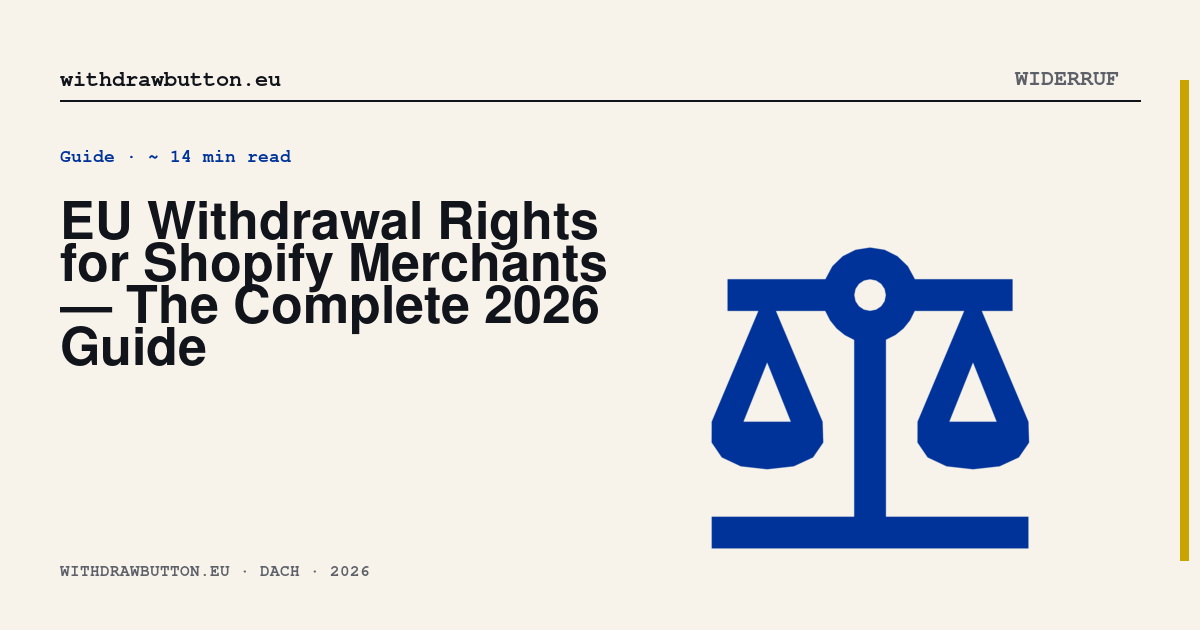 EU Withdrawal Rights for Shopify Merchants — The Complete 2026 Guide