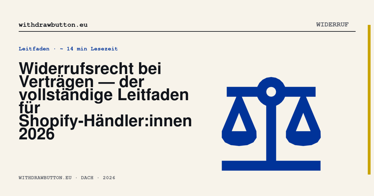 Widerrufsrecht bei Verträgen — der vollständige Leitfaden für Shopify-Händler:innen 2026